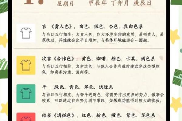 五行穿衣每日指南2023年2月17日 今日五行幸运色穿衣指南