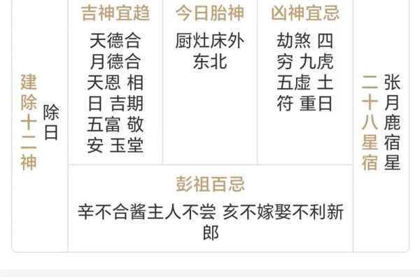2025年12月份适合乔迁的黄道吉日(2050年12月搬家黄道吉日)