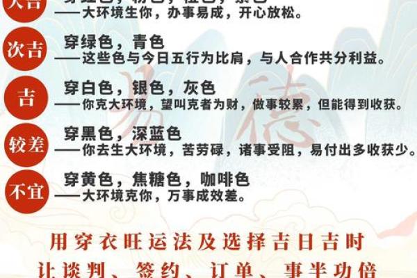 五行穿衣2020年12月29日 今日五行旺运穿衣颜色查询