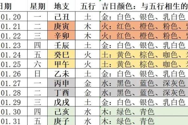 今天五行穿什么颜色的衣服 五行穿衣颜色每日宜忌