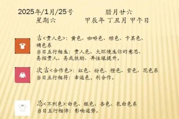 五行穿衣搭配每日指南12.26 今日五行穿衣颜色运势指南