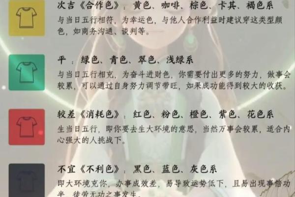 每日五行穿衣分享今天是2020年12月29日 2020年12月29日五行旺运穿搭