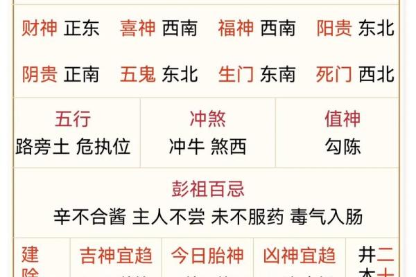 五行穿衣6月27 6月27日五行旺运穿搭推荐 五行穿衣6月27 6月27日五行旺运穿搭推荐