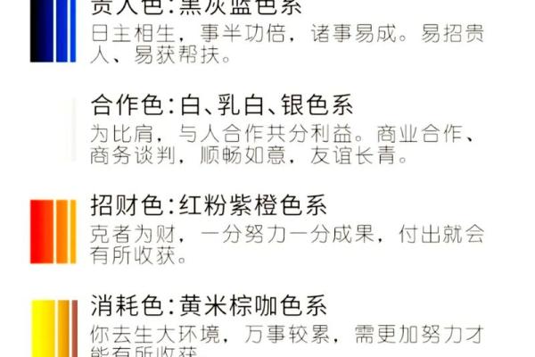 2021年12月6日五行穿衣 今日五行旺运穿衣颜色查询