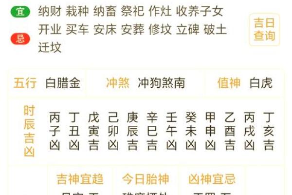 2021年12月6日五行穿衣 今日五行旺运穿衣颜色查询