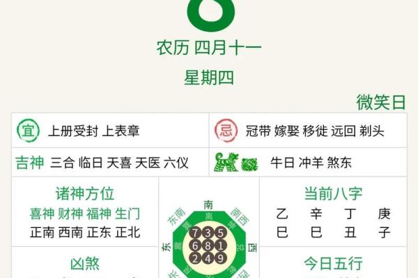 2022年5月8日五行穿衣指南 今日五行旺运穿搭指南 2022年5月8日五行穿衣指南 今日五行旺运穿搭指南