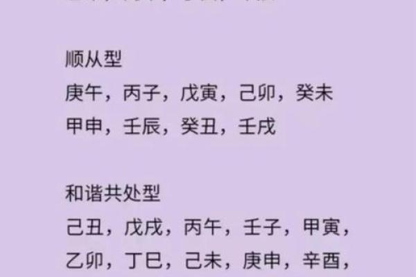 根据生辰八字测算2026年最佳结婚吉日，如何选择对双方最有利的日子