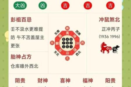 五行穿衣2021年7月12日 今日五行穿搭旺运颜色推荐