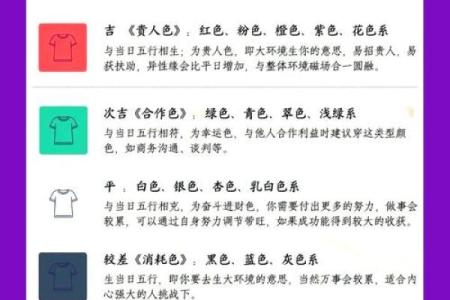 五行穿衣指南2023年6月13日 今日五行旺运穿衣搭配