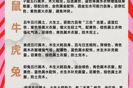 五行穿衣指南2022年5月19生肖 今日生肖穿衣搭配吉时指南