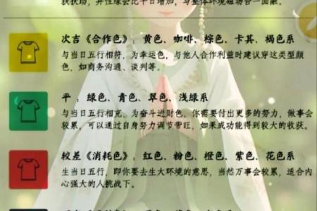 今日五行穿衣搭配每日指南 五行穿衣每日幸运色指南