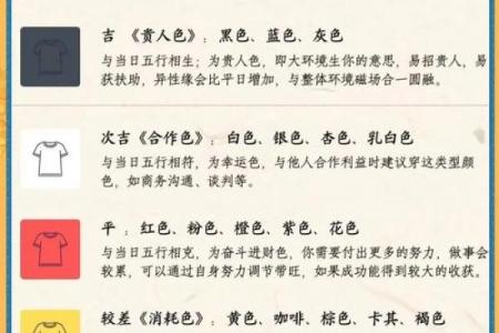 2021年11月25日五行穿衣 2021年11月25日五行色搭配