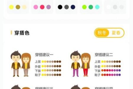 2021年11月16日五行穿衣 2021年11月16日五行色穿搭查询