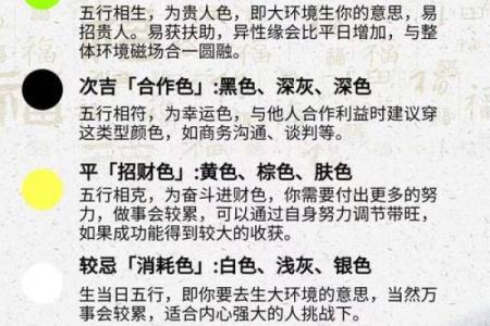 五行穿衣2022年1月6日 今日五行穿衣颜色运势推荐