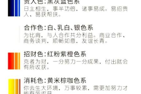 2021年12月6日五行穿衣 今日五行旺运穿衣颜色查询