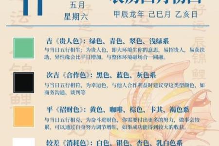 五行穿衣4月10日 4月10日五行穿衣颜色宜忌