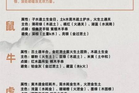 2022年5月8日五行穿衣指南 今日五行旺运穿搭指南