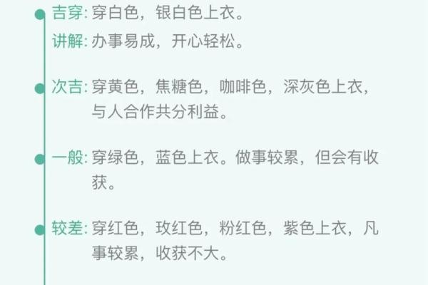 五行穿衣2022年2月19日 明日五行穿衣颜色搭配查询