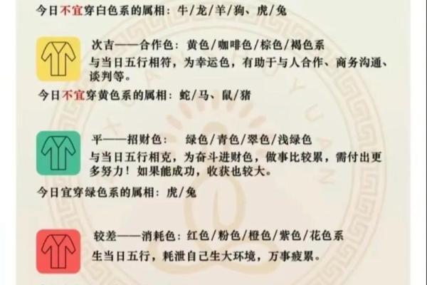 五行穿衣指南2022年3月24 今日五行旺运穿搭推荐