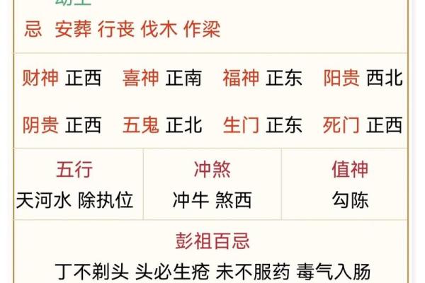 五行穿衣每日指南2023年3月6日是什么 今日五行旺运穿搭宜忌查询 五行穿衣每日指南2023年3月6日是什么 今日五行旺运穿搭宜忌查询