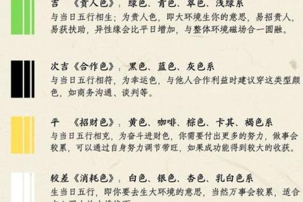 五行穿衣2021年12月30日 2021年12月30日穿什么颜色旺运