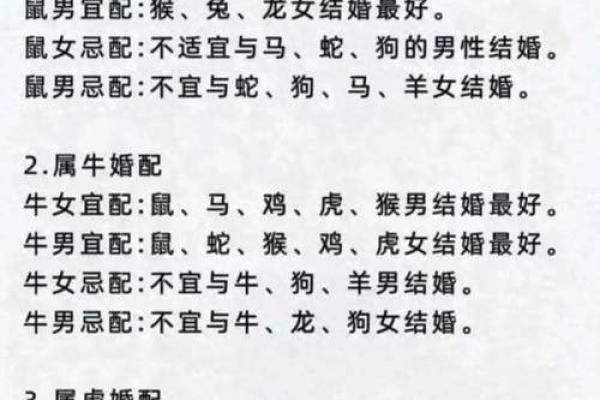 请问2026年腊月十一是否宜嫁娶？需要结合新人八字和生肖配对来看