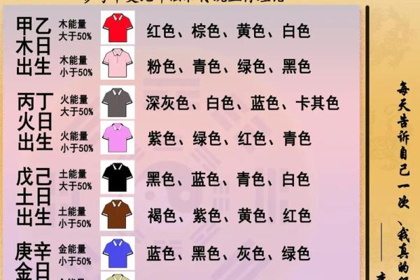 五行穿衣今天什么颜色是招财 五行穿衣颜色指南今日财运