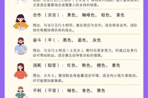 2021年7月23号五行穿衣 2021年7月23日穿什么颜色旺财