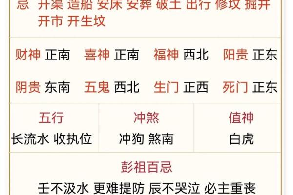五行穿衣指南2022年8月31 今日五行旺运穿搭指南