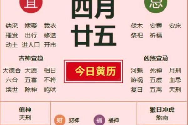 想选2026年1月19日办婚礼,请问这天黄历上适合嫁娶吗? 想选2026年1月19日办婚礼,请问这天黄历上适合嫁娶吗?