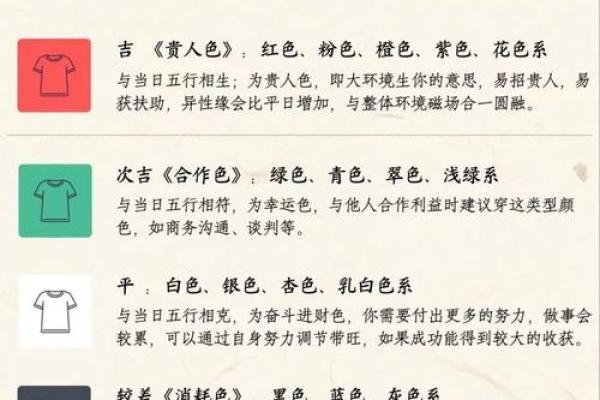 2026年正月开业黄道吉日查询，最佳日期与时辰选择指南