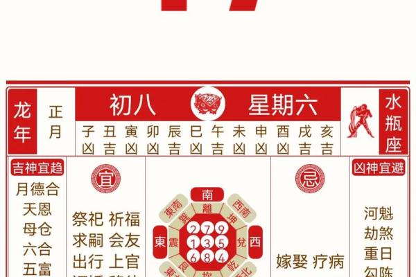 2026年正月初八结婚好吗？黄历查询当日婚嫁宜忌解析