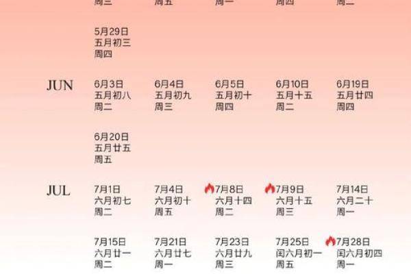 2025年12月份嫁娶吉日(2050年12月适合结婚的日子) 2025年12月份嫁娶吉日(2050年12月适合结婚的日子)