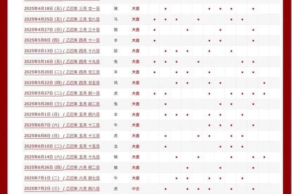 请问2026年2月份开业的黄道吉日具体日期和时辰如何选择 请问2026年2月份开业的黄道吉日具体日期和时辰如何选择