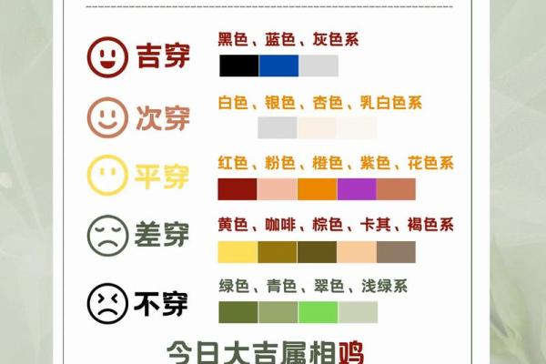 五行穿衣2023年5月26号 2023年5月26日穿什么颜色最吉利