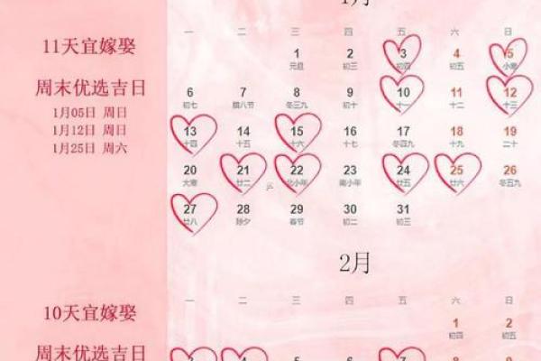 2025年11月份适合抛妇产的黄道吉日(2025年11月适合剖腹产的日子) 2025年11月份适合抛妇产的黄道吉日(2025年11月适合剖腹产的日子)