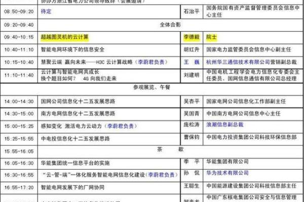 请问2022年召开的十二大总共持续了多少天会议日程 请问2022年召开的十二大总共持续了多少天会议日程