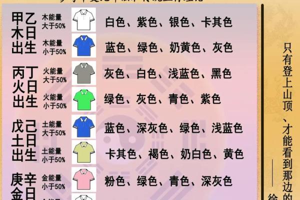 2021年8月5日五行穿衣指南 今日五行幸运色穿衣搭配