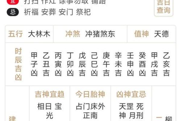 2026年1月27日结婚黄道吉日查询,当天宜忌与冲煞属相详细解析 2026年1月27日结婚黄道吉日查询,当天宜忌与冲煞属相详细解析