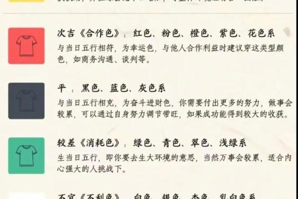 五行穿衣2020年12月31日 2020年12月31日五行穿衣指南
