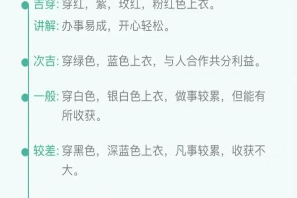 五行穿衣2022年7月18日 2022年7月18日穿什么颜色最吉利