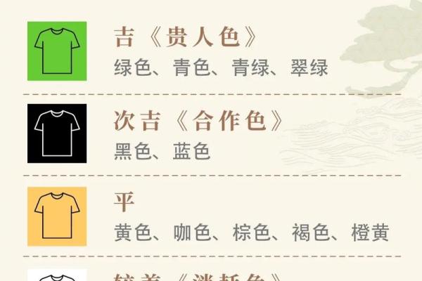 2021年9月24号五行穿衣 2021年9月24日五行穿衣指南