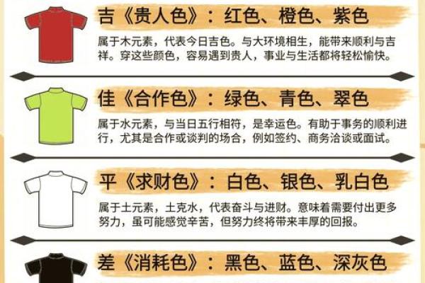 2021年9月24号五行穿衣 2021年9月24日五行穿衣指南