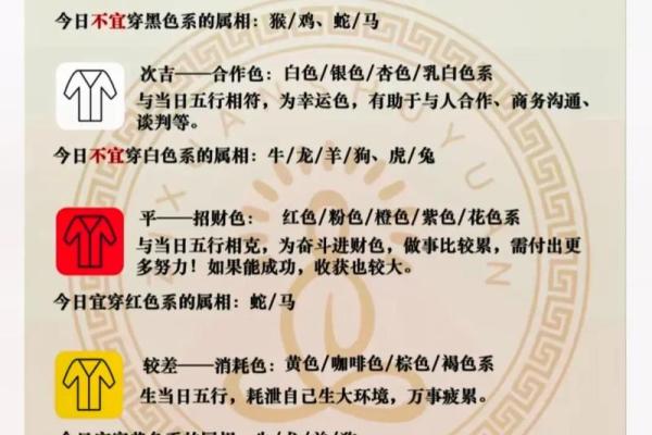 五行穿衣今日运势 今日五行穿衣颜色指南