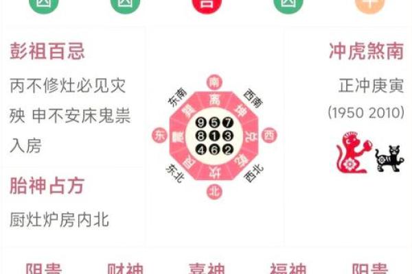 五行穿衣每日指南2023年11月28日 2023年11月28日五行穿衣颜色查询
