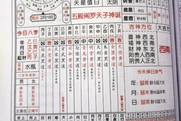 2025年11月安门黄道吉日查询，最佳安门时辰与风水方位推荐