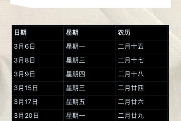 装修开工动土吉日查询(装修开工动土吉日查询大全)