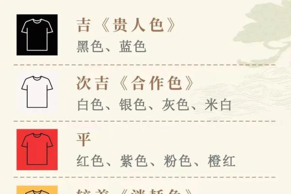 五行穿衣6月21 6月21日出行穿搭旺运颜色