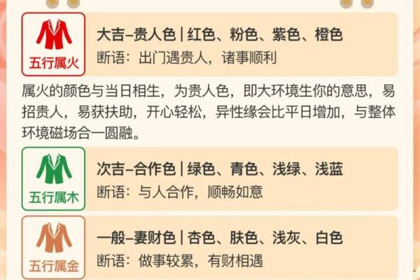 2020年1  日五行穿衣 2020年1月五行穿衣每日指南