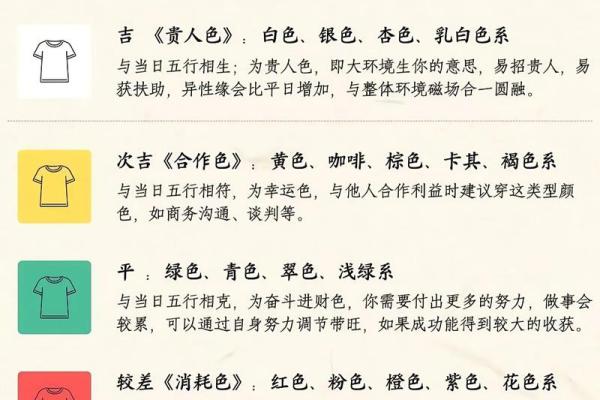 2021年8月10日五行穿衣 2021年8月10日五行色搭配